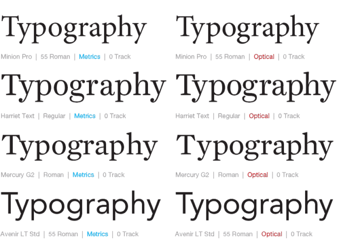 diversi-tipi-di-fonts